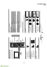 Предварительный просмотр 11 страницы Sony Trinitron KV-XF29M67 Service Manual