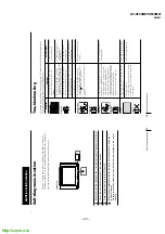 Предварительный просмотр 23 страницы Sony Trinitron KV-XF29M67 Service Manual