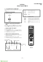 Предварительный просмотр 37 страницы Sony Trinitron KV-XF29M67 Service Manual