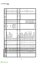 Предварительный просмотр 40 страницы Sony Trinitron KV-XF29M67 Service Manual