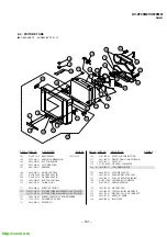 Предварительный просмотр 67 страницы Sony Trinitron KV-XF29M67 Service Manual