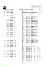 Предварительный просмотр 72 страницы Sony Trinitron KV-XF29M67 Service Manual