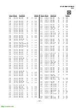 Предварительный просмотр 73 страницы Sony Trinitron KV-XF29M67 Service Manual