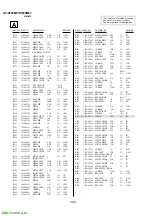 Предварительный просмотр 74 страницы Sony Trinitron KV-XF29M67 Service Manual