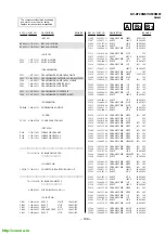 Предварительный просмотр 75 страницы Sony Trinitron KV-XF29M67 Service Manual