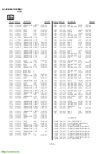 Предварительный просмотр 76 страницы Sony Trinitron KV-XF29M67 Service Manual