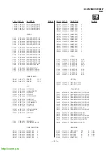 Предварительный просмотр 77 страницы Sony Trinitron KV-XF29M67 Service Manual