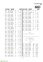 Предварительный просмотр 79 страницы Sony Trinitron KV-XF29M67 Service Manual