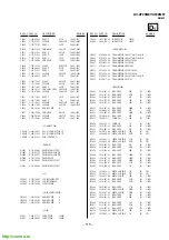 Предварительный просмотр 81 страницы Sony Trinitron KV-XF29M67 Service Manual