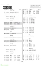 Предварительный просмотр 82 страницы Sony Trinitron KV-XF29M67 Service Manual