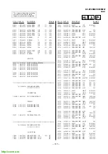 Предварительный просмотр 83 страницы Sony Trinitron KV-XF29M67 Service Manual