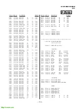 Предварительный просмотр 85 страницы Sony Trinitron KV-XF29M67 Service Manual