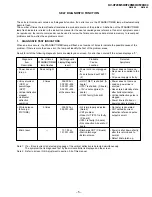 Preview for 5 page of Sony Trinitron KV-XF29M80 Service Manual