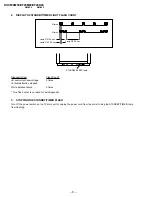 Preview for 6 page of Sony Trinitron KV-XF29M80 Service Manual