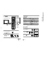 Preview for 12 page of Sony Trinitron KV-XF29M80 Service Manual