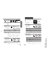 Preview for 13 page of Sony Trinitron KV-XF29M80 Service Manual