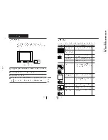 Preview for 22 page of Sony Trinitron KV-XF29M80 Service Manual