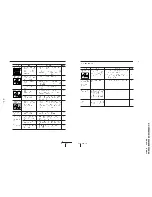 Preview for 23 page of Sony Trinitron KV-XF29M80 Service Manual