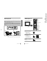 Preview for 28 page of Sony Trinitron KV-XF29M80 Service Manual