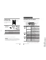 Preview for 31 page of Sony Trinitron KV-XF29M80 Service Manual