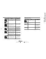 Preview for 38 page of Sony Trinitron KV-XF29M80 Service Manual