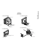 Preview for 40 page of Sony Trinitron KV-XF29M80 Service Manual