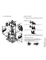 Preview for 43 page of Sony Trinitron KV-XF29M80 Service Manual