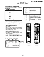 Preview for 49 page of Sony Trinitron KV-XF29M80 Service Manual