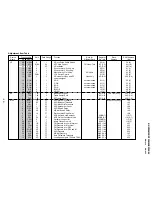 Preview for 55 page of Sony Trinitron KV-XF29M80 Service Manual