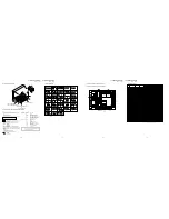 Preview for 62 page of Sony Trinitron KV-XF29M80 Service Manual