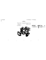 Preview for 76 page of Sony Trinitron KV-XF29M80 Service Manual