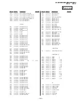 Preview for 81 page of Sony Trinitron KV-XF29M80 Service Manual