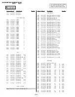 Preview for 82 page of Sony Trinitron KV-XF29M80 Service Manual