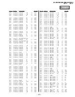 Preview for 83 page of Sony Trinitron KV-XF29M80 Service Manual