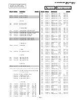 Preview for 85 page of Sony Trinitron KV-XF29M80 Service Manual