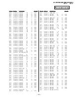 Preview for 89 page of Sony Trinitron KV-XF29M80 Service Manual