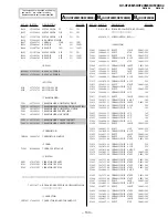 Preview for 91 page of Sony Trinitron KV-XF29M80 Service Manual