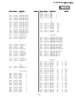 Preview for 93 page of Sony Trinitron KV-XF29M80 Service Manual