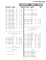 Preview for 99 page of Sony Trinitron KV-XF29M80 Service Manual