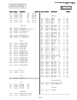 Preview for 101 page of Sony Trinitron KV-XF29M80 Service Manual