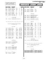 Preview for 103 page of Sony Trinitron KV-XF29M80 Service Manual