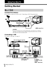 Предварительный просмотр 4 страницы Sony TRINITRON KV-XF29M8J Operating Instructions Manual