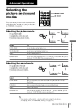 Предварительный просмотр 11 страницы Sony TRINITRON KV-XF29M8J Operating Instructions Manual