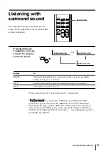 Предварительный просмотр 13 страницы Sony TRINITRON KV-XF29M8J Operating Instructions Manual