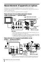 Предварительный просмотр 36 страницы Sony TRINITRON KV-XF29M8J Operating Instructions Manual