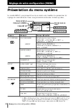 Предварительный просмотр 44 страницы Sony TRINITRON KV-XF29M8J Operating Instructions Manual