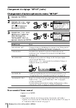 Предварительный просмотр 50 страницы Sony TRINITRON KV-XF29M8J Operating Instructions Manual