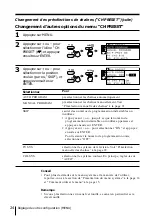 Предварительный просмотр 54 страницы Sony TRINITRON KV-XF29M8J Operating Instructions Manual