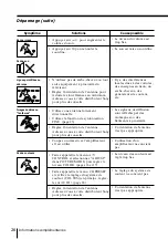 Предварительный просмотр 56 страницы Sony TRINITRON KV-XF29M8J Operating Instructions Manual