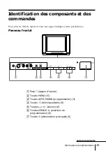 Предварительный просмотр 59 страницы Sony TRINITRON KV-XF29M8J Operating Instructions Manual